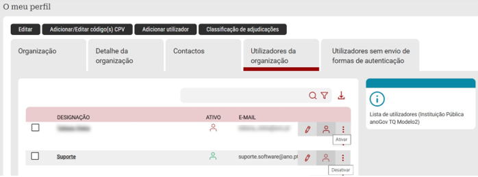 desativar utilizador